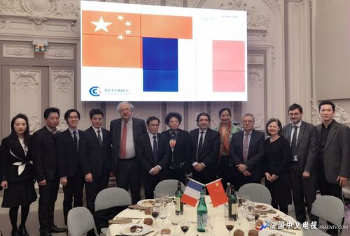 文章附图